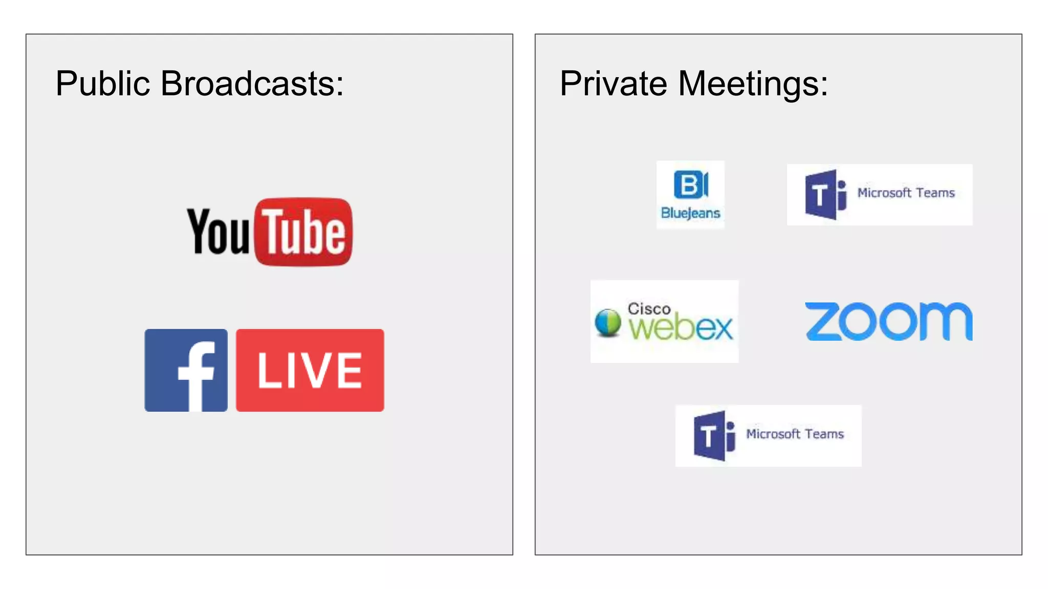 Public Broadcasts: Private Meetings:
 