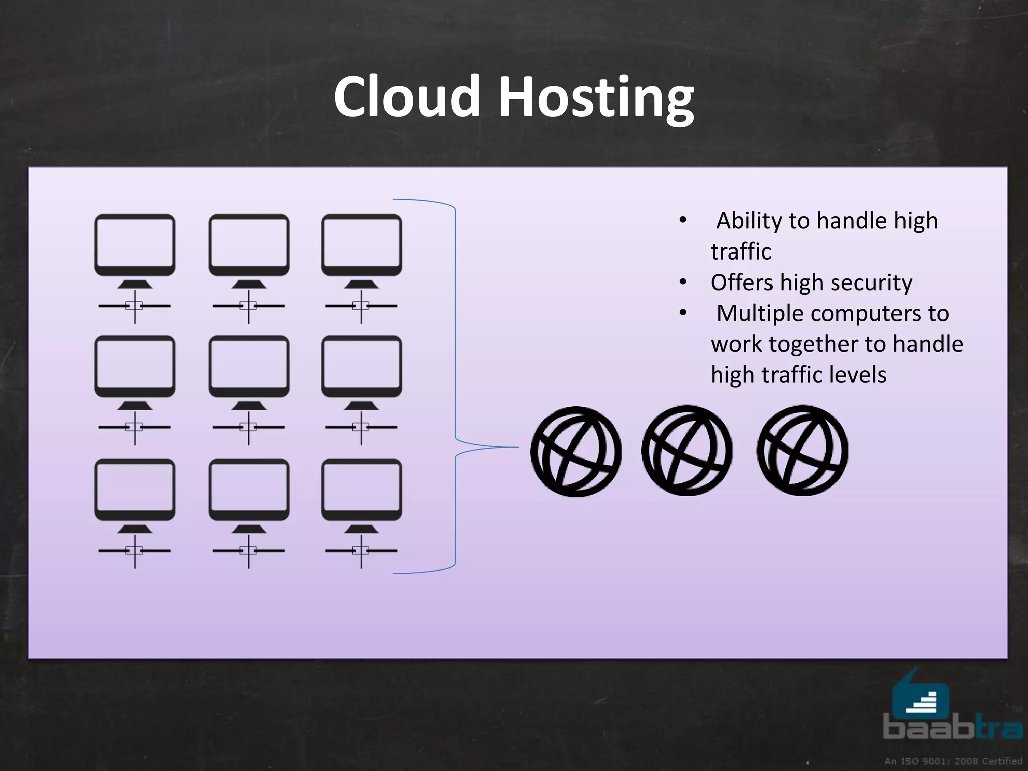 Cloud Hosting 
• Ability to handle high 
traffic 
• Offers high security 
• Multiple computers to 
work together to handle 
high traffic levels 
 