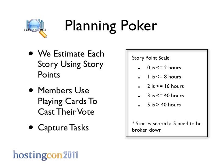 Agile planning poker app Agile planning poker app