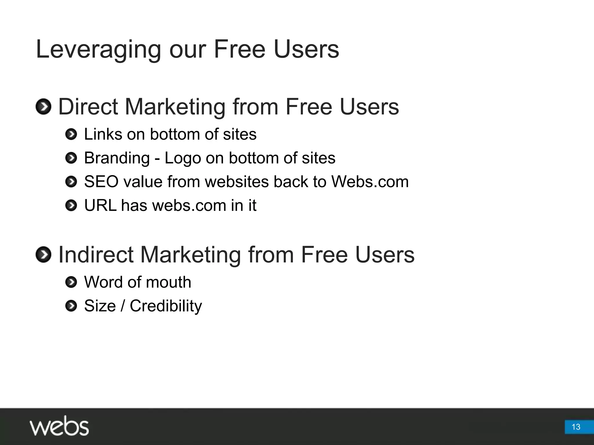Leveraging our Free Users13Direct Marketing from Free UsersLinks on bottom of sitesBranding - Logo on bottom of sitesSEO value from websites back to Webs.comURL has webs.com in itIndirect Marketing from Free UsersWord of mouthSize / Credibility