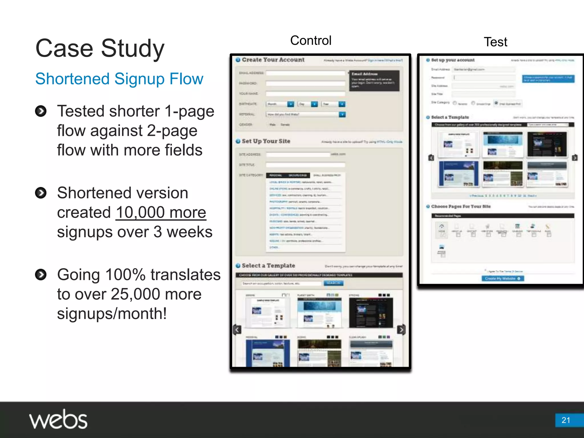 Case Study21ControlTestShortened Signup FlowTested shorter 1-page flow against 2-page flow with more fieldsShortened version created 10,000 more signups over 3 weeksGoing 100% translates to over 25,000 more signups/month!