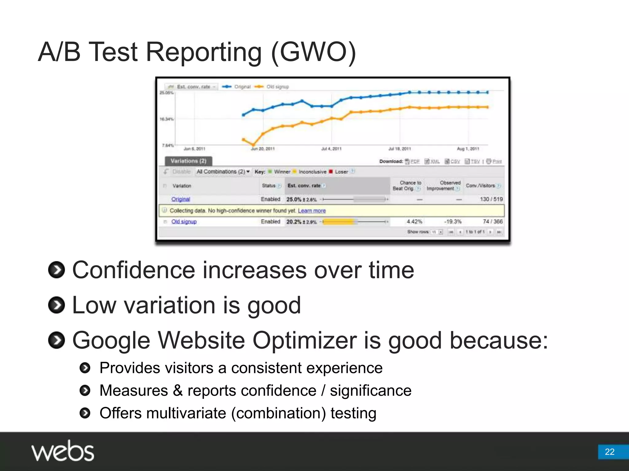 A/B Test Reporting (GWO)Confidence increases over timeLow variation is goodGoogle Website Optimizer is good because:Provides visitors a consistent experienceMeasures & reports confidence / significanceOffers multivariate (combination) testing22