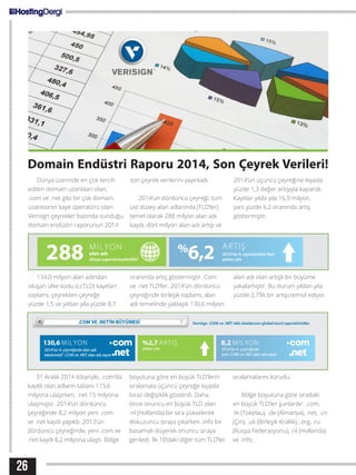 26
Dünya üzerinde en çok tercih
edilen domain uzantıları olan;
.com ve .net gibi bir çok domain
uzantısının kayıt operatörü olan
Verisign çeyrekler bazında sunduğu
domain endüstri raporunun 2014
son çeyrek verilerini yayınladı.
2014’ün dördüncü çeyreği, tüm
üst düzey alan adlarında (TLD’ler)
temel olarak 288 milyon alan adı
kaydı, dört milyon alan adı artışı ve
2014’ün üçüncü çeyreğine kıyasla
yüzde 1,3 değer artışıyla kapandı.
Kayıtlar yılda yıla 16,9 milyon,
yani yüzde 6,2 oranında artış
göstermiştir.
Domain Endüstri Raporu 2014, Son Çeyrek Verileri!
134,0 milyon alan adından
oluşan ülke kodu (ccTLD) kayıtları
toplamı, çeyrekten çeyreğe
yüzde 1,5 ve yıldan yıla yüzde 8,7
oranında artış göstermiştir. Com
ve .net TLD’ler, 2014’ün dördüncü
çeyreğinde birleşik toplamı, alan
adı temelinde yaklaşık 130,6 milyon
alan adı olan artışlı bir büyüme
yakalamıştır. Bu durum yıldan yıla
yüzde 2,7’lik bir artışı temsil ediyor
31 Aralık 2014 itibariyle, .com’da
kayıtlı olan adların tabanı 115,6
milyona ulaşırken, .net 15 milyona
ulaşmıştır. 2014’ün dördüncü
çeyreğinde 8,2 milyon yeni .com
ve .net kaydı yapıldı. 2013’ün
dördüncü çeyreğinde, yeni .com ve
.net kaydı 8,2 milyona ulaştı. Bölge
boyutuna göre en büyük TLD’lerin
sıralaması üçüncü çeyreğe kıyasla
biraz değişiklik gösterdi. Daha
önce onuncu en büyük TLD olan
.nl (Hollanda) bir sıra yükselerek
dokuzuncu sıraya çıkarken .info bir
basamak düşerek onuncu sıraya
geriledi. İlk 10’daki diğer tüm TLD’ler
sıralamalarını korudu.
Bölge boyutuna göre sıradaki
en büyük TLD’ler şunlardır: .com,
.tk (Tokelau), .de (Almanya), .net, .cn
(Çin), .uk (Birleşik Krallık), .org, .ru
(Rusya Federasyonu), .nl (Hollanda)
ve .info.
 