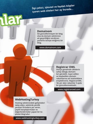 İlgi çekici, işlevsel ve faydalı bilgiler
içeren web siteleri her ay burada...
Domainom
Sık güncellenmeyen bir blog
olsa da domain sektörüne
ait geçerliliğini sürdüren
yazılarla tavsiye ettiğimiz bir
blog.
WebHostingTurkey
Hosting sektöründeki gelişmeleri
takip eden, sektörde yenilik
yaratan firmalara yer veren,
çeşitli karşılaştırmalar ve
değerlendirmeler yapan bir to-
pluluk blog’udur.
Registrar OWL
Dünya genelinde ülkelerin
sahip olduğu domain-
leri görebilir, kayıt edilen
ve kaybedilen domain
rakamlarına ait istatistiklere
erişebilirsiniz. RegistrarOWL
‘de yer alan rakamlar 3 ayda
bir güncellenmektedir.
nlar
www.webhostingturkey.com
www.domainom.com
www.registrarowl.com
 