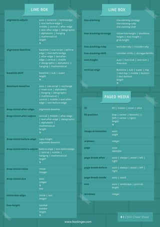 alignment-adjust
alignment-baseline
baseline-shift
dominant-baseline
drop-initial-after-align
drop-initial-after-adjust
drop-initial-before-align
drop-initial-before-adjust
drop-initial-value
drop-initial-size
inline-box-align
line-height
auto | baseline | beforeedge
| text-before-edge |
middle | central | after-edge
| text-after-edge | ideographic
| alphabetic | hanging
| mathematical
length
%
baseline | use-script | before-
edge | text-beforeedge
| after-edge | textafter-
edge | central | middle
| ideographic | alphabetic |
hanging | mathematical
baseline | sub | super
length
%
auto | use-script | nochange
| reset-size | alphabetic
| hanging | ideographic
| mathematical |
central | middle | text-after-
edge | text-before-edge
alignment-baseline
central | middle | after-edge
| text-after-edge | ideographic
| alphabetic |
mathematical
length
%
caps-height
alignment-baseline
before-edge | text-beforeedge
| central | middle |
hanging | mathematical
length
%
initial
integer
auto
integer
%
line
initial | last
integer
normal
number
length
%
www.hostinger.com
ﬁt
ﬁt-position
image-orientation
orphans
page
page-break-after
page-break-before
page-break-inside
size
windows
ﬁll | hidden | meet | slice
[top | center | bottom] ||
[left | center | right]
length
%
auto
angle
integer
auto
identiﬁer
auto | always | avoid | left |
right
auto | always | avoid | left |
right
auto | avoid
auto | landscape | portrait
length
integer
line-stacking
line-stacking-strategy
line-stacking-ruby
line-stacking-shift
text-height
vertical-align
line-stacking-strategy
line-stacking-ruby
line-stacking-shift
inline-line-height | blockline-
height | max-height |
grid-height
exclude-ruby | include-ruby
consider-shifts | disregardshifts
auto | font-size | text-size |
max-size
Baseline | sub | super | top
| text-top | middle | bottom
| text-bottom
length
%
 