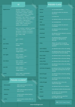 appearance
cursor
icon
nav-index
nav-up
nav-right
nav-down
nav-left
resize
normal | inherit | [icon |
window | desktop | workspace
| document | tooltip | dialog |
button | pushbutton | hyperlink
| radiobutton | checkbox |
menuitem | tab | menu | menubar
| pull-down-menu | pop-up-menu
| list-menu | radio-group |
checkboxgroup | outline-tree |
range | ﬁeld | combo-box |
signature | password]
auto | crosshair | default | pointer
| move | e-resize | ne-resize |
nw-resize | nresize | se-resize |
sw-resize | s-resize | w-resize |
text | wait | help
url
auto | inherit
url
auto | inherit
number
auto | inherit
<id> [ current | root |
<target-name> ]
auto | inherit
<id> [ current | root |
<target-name> ]
auto | inherit
<id> [ current | root |
<target-name> ]
auto | inherit
<id> [ current | root |
<target-name> ]
none | both | horizontal |
vertical | inherit
www.hostinger.com
:active
:focus
:visited
:hover
:link
:disabled
:enabled
:checked
:selection
:lang
:nth-child(n)
:nth-last-child(n)
:ﬁrst-child
:last-child
:only-child
:nth-of-type(n)
:nth-last-of-type(n)
:last-of-type
:ﬁrst-of-type
:only-of-type
:empty
:root
:not(x)
:target
an activated element
an element while the element
has focus
a visited link
an element when you mouse over it
an unvisited link
an element while the element
is disabled
an element while the element
is enabled
an element (form element control)
that is checked
an element that is currently
selected of highlighted by
the user
Allows the author to specify
a language to use in a speciﬁed
element
an element that is the n-th sibling
an element that is the n-th sibling
counting from the last sibling
an element that is the ﬁrst sibling
an element that is the last sibling
an element that is the only child
an element that is the n-th sibling
of its type.
an element that is the n-th sibling
of its type counting from the last
sibling
an element that is the ﬁrst sibling
of its type
an element that is the last sibling
of its type
an element that is the only
child of that type
an element that has no children
root element within the document
an element not represented
by the argument ‘x’
a target element as speciﬁed
by a target in a URI
::ﬁrst-letter
::ﬁrst-line
::before
::after
Adds special style to the ﬁrst
letter of a text
Adds special style to the ﬁrst
line of a text
Inserts some content before
an element
Inserts some content after an
element
 