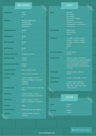 margin-top
padding
padding-bottom
padding-left
padding-right
padding-top
marquee-direction
marquee-loop
marquee-play-count
marquee-speed
marquee-style
overﬂow
overﬂow-style
overﬂow-x
overﬂow-y
rotation
rotation-point
visibility
auto
length
%
padding padding-top
padding-right
padding-bottom
padding-left
length
%
length
%
length
%
length
%
forward | reverse
inﬁnite
number
inﬁnite
integer
slow | normal | fast
scroll | slide | alternate
visible | hidden | scroll |
auto | no-display | nocontent
overﬂow-x
overﬂow-y
auto | marquee-line | marquee-
block
visible | hidden | scroll |
auto | no-display | nocontent
visible | hidden | scroll |
auto | no-display | nocontent
angle
position (paired value oﬀset)
visibility visible | hidden |
collapse
font
font-family
font-size
font-size-adjust
font-stretch
font-style
font-variant
font-weight
font-style
font-variant
font-weight
font-size/line-height
font-family
caption | icon | menu |
message-box | smallcaption
| status-bar
family-name
generic-family
inherit
xx-small | x-small | small |
medium | large | x-large |
xx-large | smaller | larger |
inherit
length
%
none| inherit
number
normal | wider | narrower |
ultra-condensed | extracondensed
| condensed | semi-condensed
| semiexpanded | expanded |
extra-expanded | ultraexpanded
| inherit
normal | italic | oblique |
inherit
normal | small-caps | inherit
normal | bold | bolder |
lighter | 100 | 200 | 300 |
400 | 500 | 600 | 700 | 800
| 900 | inherit
www.hostinger.com
color
opacity
inherit
color
inherit
number
 