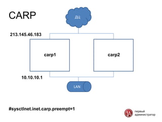 CARP                         ДЦ



213.145.46.183



                  carp1            carp2




     10.10.10.1
                             LAN




#sysctlnet.inet.carp.preempt=1
 