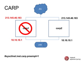 CARP                         ДЦ



213.145.46.183                         213.145.46.183



                  carp1            carp2




     10.10.10.1                        10.10.10.1
                             LAN




#sysctlnet.inet.carp.preempt=1
 
