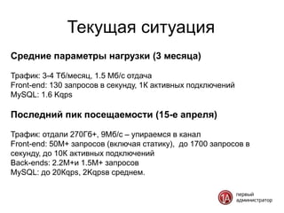 Текущая ситуация
Средние параметры нагрузки (3 месяца)

Трафик: 3-4 Тб/месяц, 1.5 Мб/c отдача
Front-end: 130 запросов в секунду, 1К активных подключений
MySQL: 1.6 Kqps

Последний пик посещаемости (15-е апреля)

Трафик: отдали 270Гб+, 9Мб/с – упираемся в канал
Front-end: 50M+ запросов (включая статику), до 1700 запросов в
секунду, до 10К активных подключений
Back-ends: 2.2M+и 1.5M+ запросов
MySQL: до 20Кqps, 2Kqpsв среднем.
 