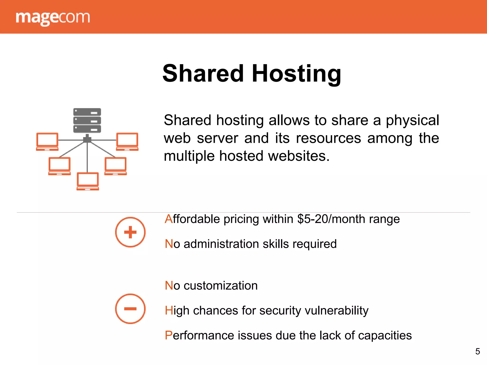 Shared Hosting
Shared hosting allows to share a physical
web server and its resources among the
multiple hosted websites.
5
Affordable pricing within $5-20/month range
No administration skills required
No customization
High chances for security vulnerability
Performance issues due the lack of capacities
 