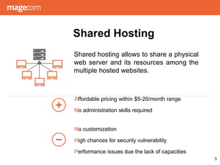 Shared Hosting
Shared hosting allows to share a physical
web server and its resources among the
multiple hosted websites.
5
Affordable pricing within $5-20/month range
No administration skills required
No customization
High chances for security vulnerability
Performance issues due the lack of capacities
 