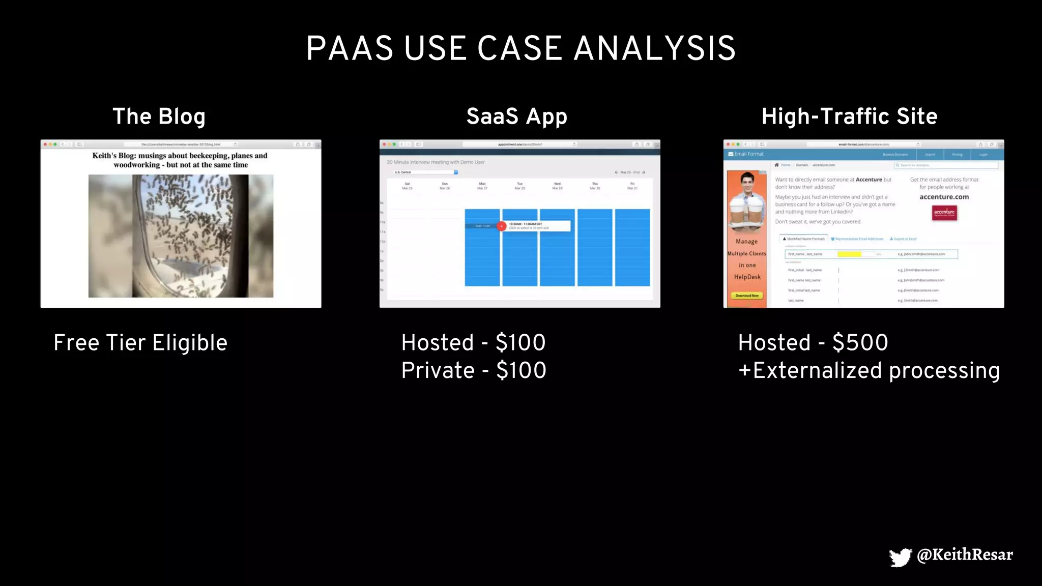 PAAS USE CASE ANALYSIS
Free Tier Eligible
@KeithResar
Hosted - $100
Private - $100
Hosted - $500
+Externalized processing
The Blog SaaS App High-Traffic Site
 