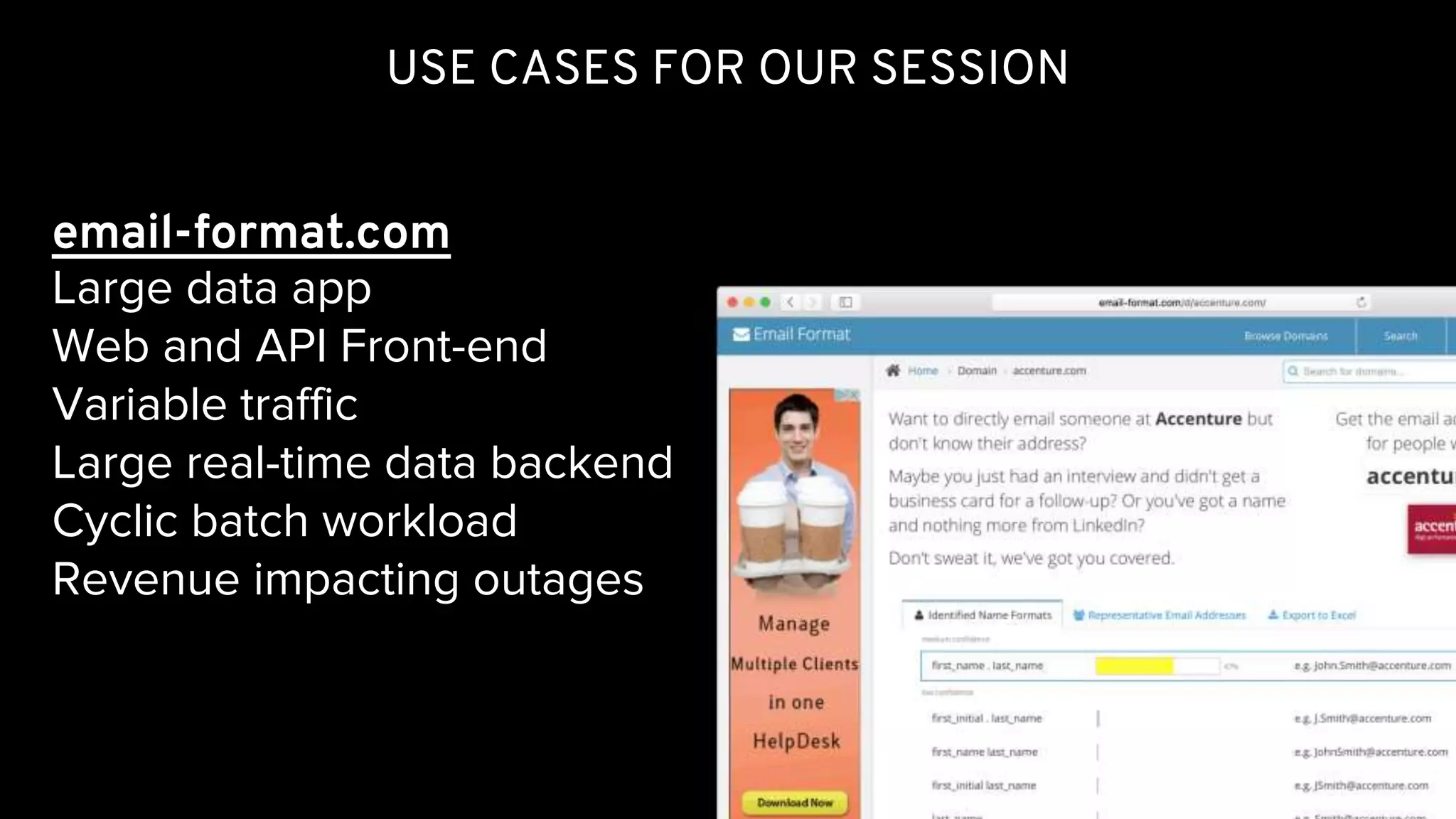 USE CASES FOR OUR SESSION
email-format.com
Large data app
Web and API Front-end
Variable traffic
Large real-time data backend
Cyclic batch workload
Revenue impacting outages
@KeithResar
 