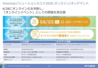 © 2020 NTT DATA INTELLILINK Corporation 13
Hinemosソリューションセミナ2020 オンライン/オンデマンド
Live配信 オンデマンド配信
イベント名 Hinemosソリューションセミナ 2020 オンライン Hinemosソリューションセミナ 2020 オンデマンド
開催日 2020年6月5日(金) 2020年6月22日(月)～2020年8月31日(月)
開催時間 13:00～16:00 (受付開始：12:45) 開催期間中常時配信
主催 NTTデータ先端技術(株) NTTデータ先端技術(株)
参加申込受付期間 2020/4/28(火)～2020/6/3(水) 2020年6月22日(月)～2020年8月31日(月)
利用サービス Zoomウェビナー Zoomウェビナー
4/28にオンライン化を判断し、
「オンラインイベント」としての開催を再企画
 