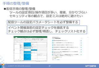 © 2020 NTT DATA INTELLILINK Corporation 27
手順の整理/整備
■配信手順の整理/整備
ツールの設定項目/操作項目が多い、複雑、分かりづらい
セキュリティ等の観点で、設定ミスは絶対に避けたい
イベント開催直前の設定チェックを徹底する
チェック観点は必ず整理/精査し、チェックリスト化する
配信ツールの設定パラメータシートを必ず整備する
 