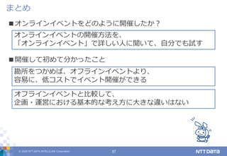 © 2020 NTT DATA INTELLILINK Corporation 37
まとめ
勘所をつかめば、オフラインイベントより、
容易に、低コストでイベント開催ができる
オンラインイベントの開催方法を、
「オンラインイベント」で詳しい人に聞いて、自分でも試す
■オンラインイベントをどのように開催したか？
■開催して初めて分かったこと
オフラインイベントと比較して、
企画・運営における基本的な考え方に大きな違いはない
 