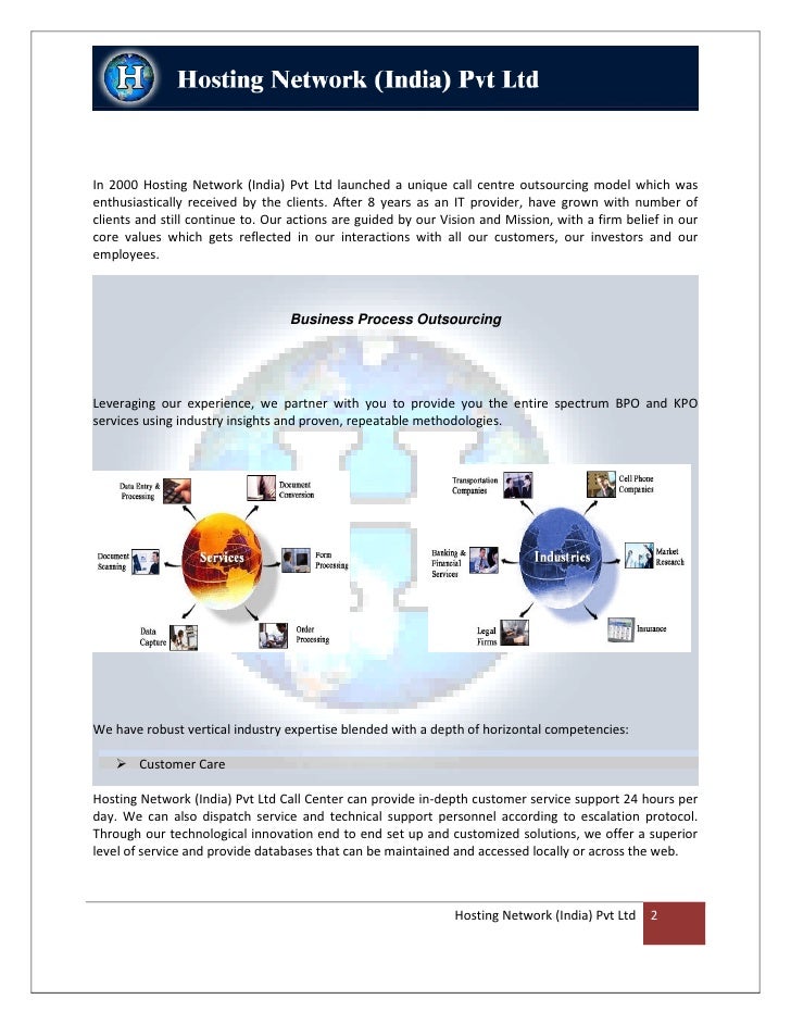 Hosting network india pvt ltd