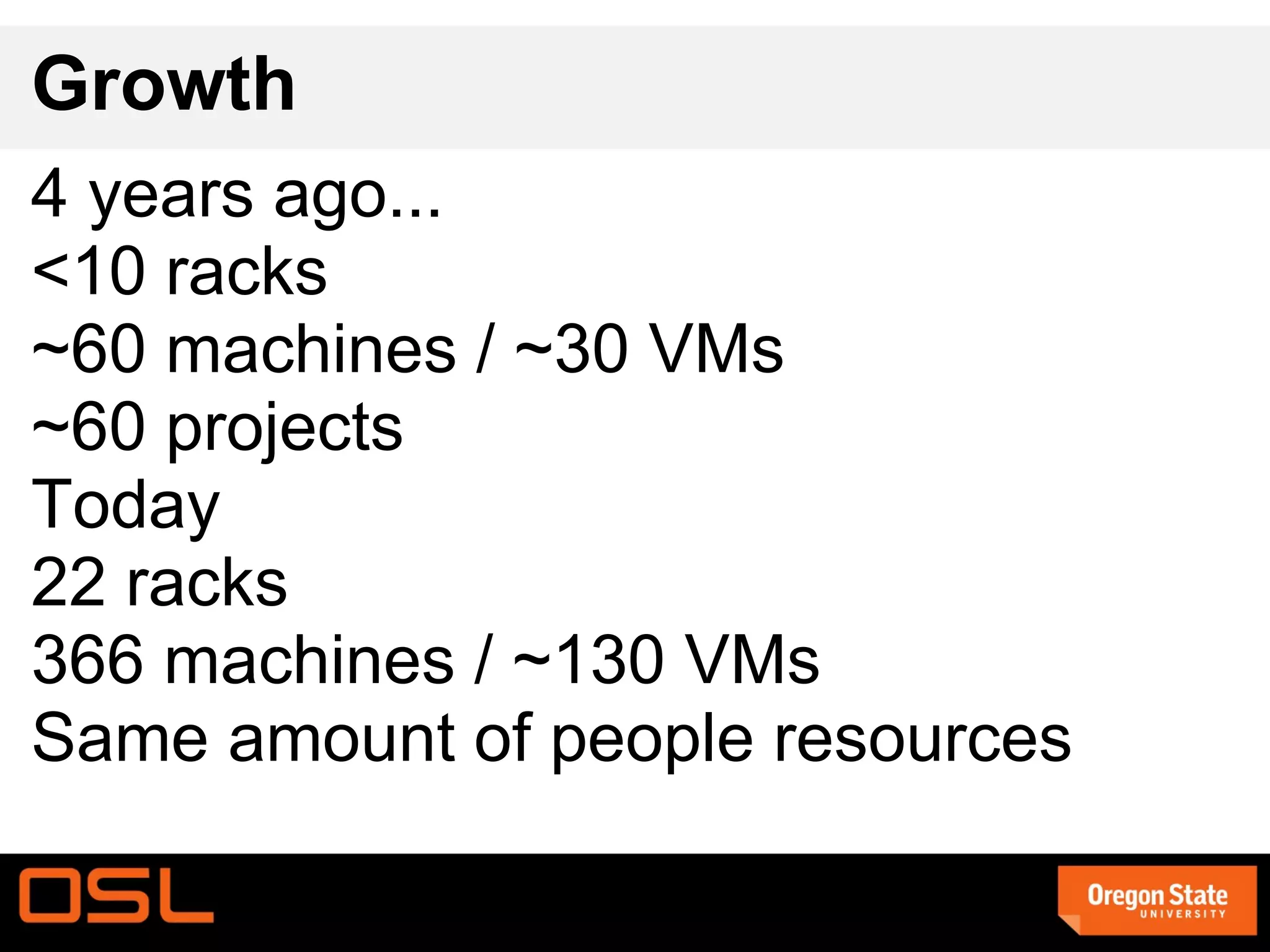 Full root access 