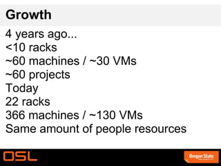 Full root access 