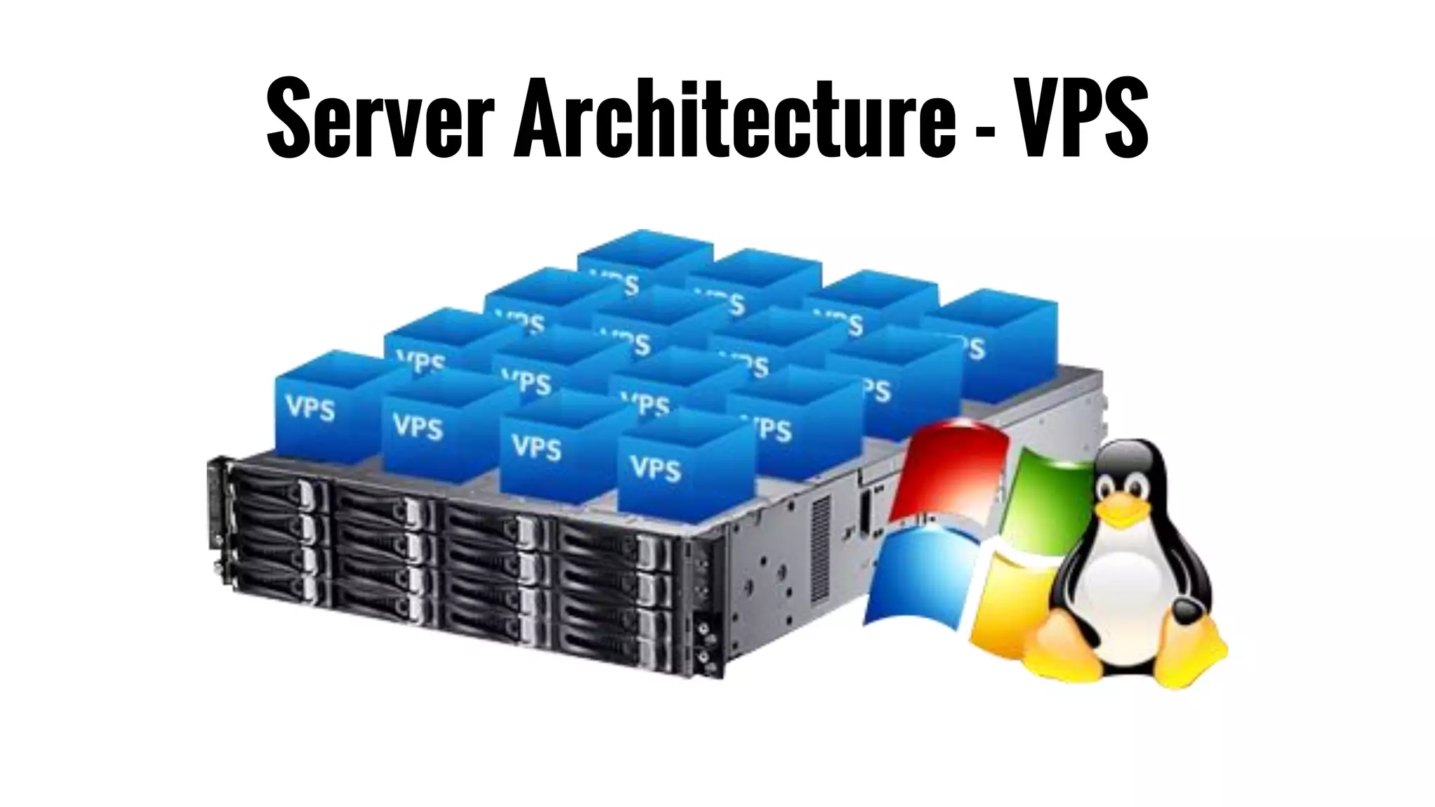 Server Architecture - VPS
 