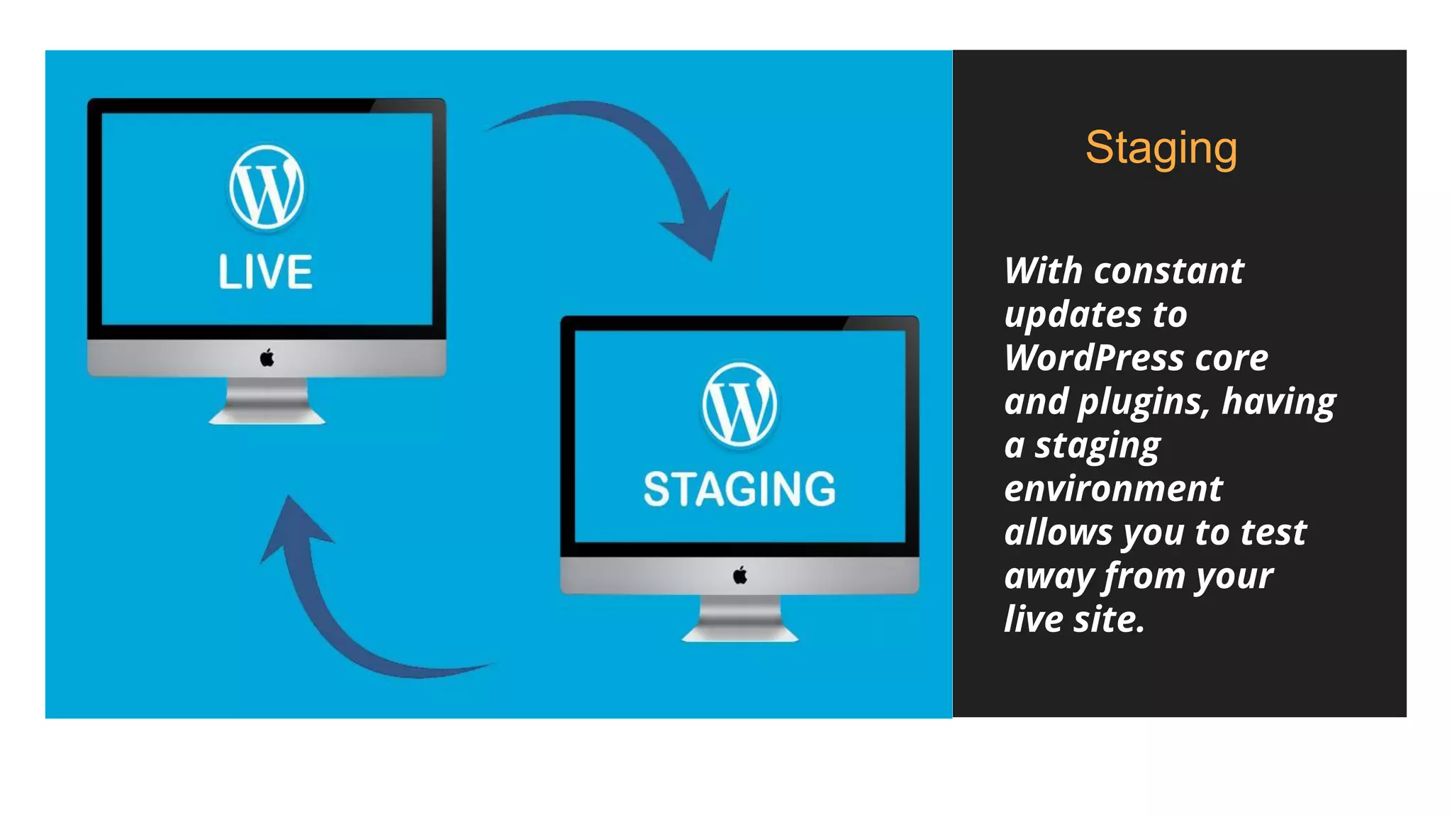 Staging
With constant
updates to
WordPress core
and plugins, having
a staging
environment
allows you to test
away from your
live site.
 