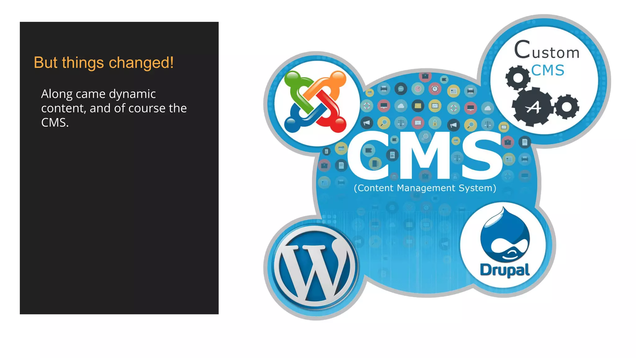 But things changed!
Along came dynamic
content, and of course the
CMS.
 
