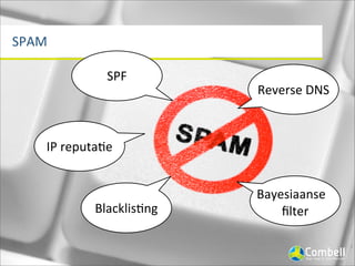 SPAM

               SPF
                           Reverse	
  DNS



   IP	
  reputaBe


                           Bayesiaanse	
  
             BlacklisBng       ﬁlter
 