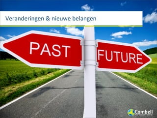 Veranderingen	
  &	
  nieuwe	
  belangen
 