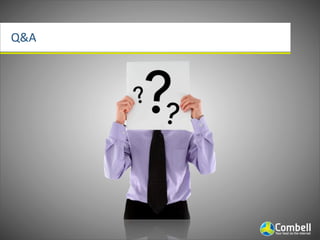 Q&A
 