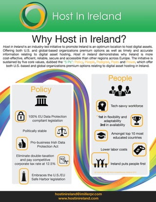 Why Ireland is the Optimum location to Host you Digital Assets = 5 x P's