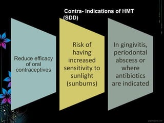 Reduce efficacy
of oral
contraceptives
Risk of
having
increased
sensitivity to
sunlight
(sunburns)
In gingivitis,
periodontal
abscess or
where
antibiotics
are indicated
Contra- Indications of HMT
(SDD)
 