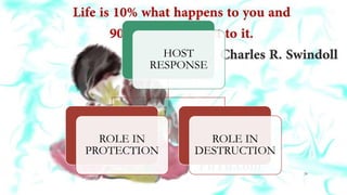 HOST
RESPONSE
ROLE IN
PROTECTION
ROLE IN
DESTRUCTION
20
 