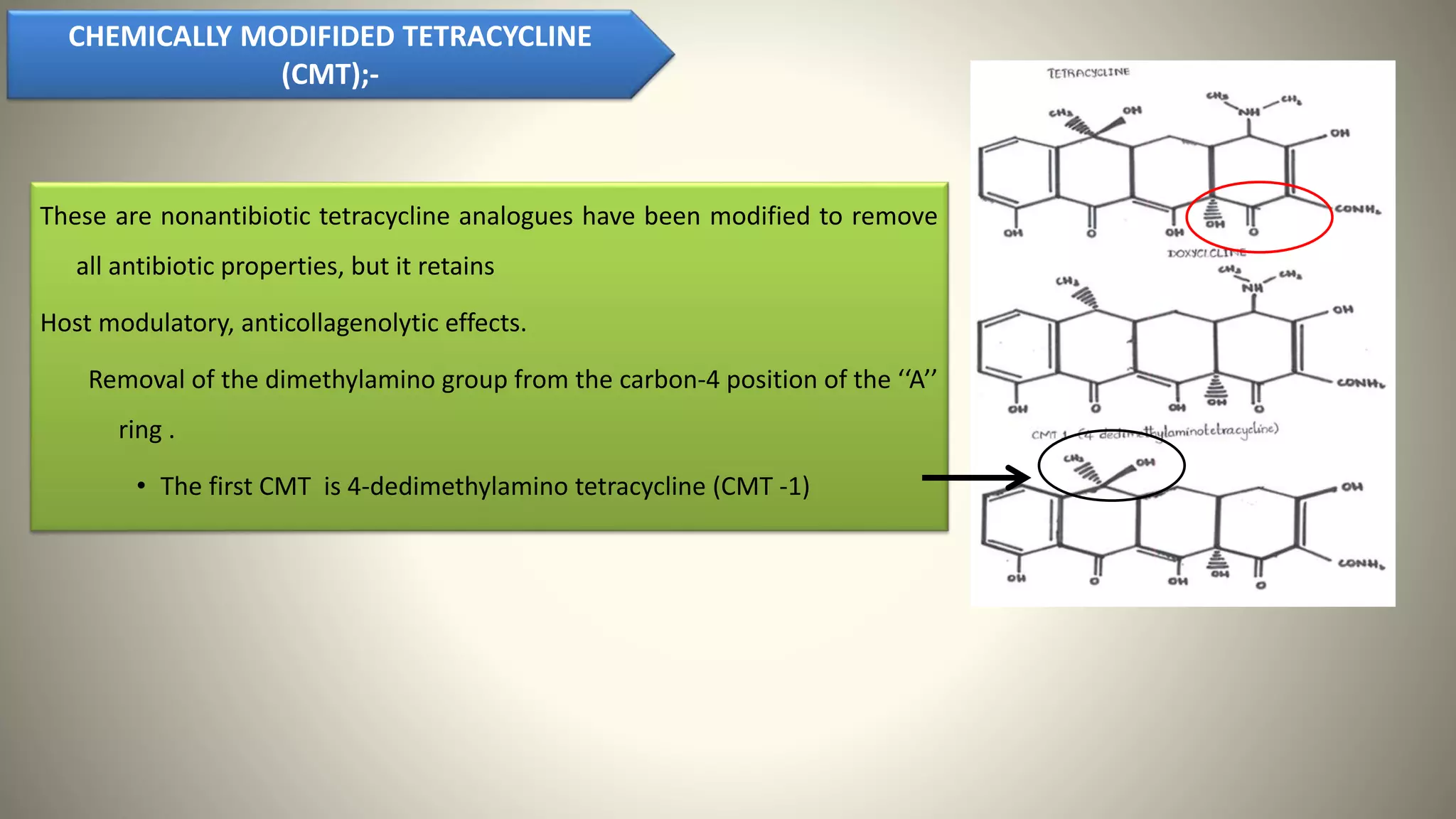 Host Modulating Tray Host Modulation..pptx