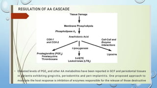 Host Modulation HOST MODULATION (1).pptx