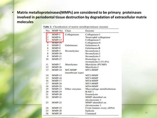 34
• Matrix metalloproteinases(MMPs) are considered to be primary proteinases
involved in periodontal tissue destruction by degradation of extracellular matrix
molecules
 