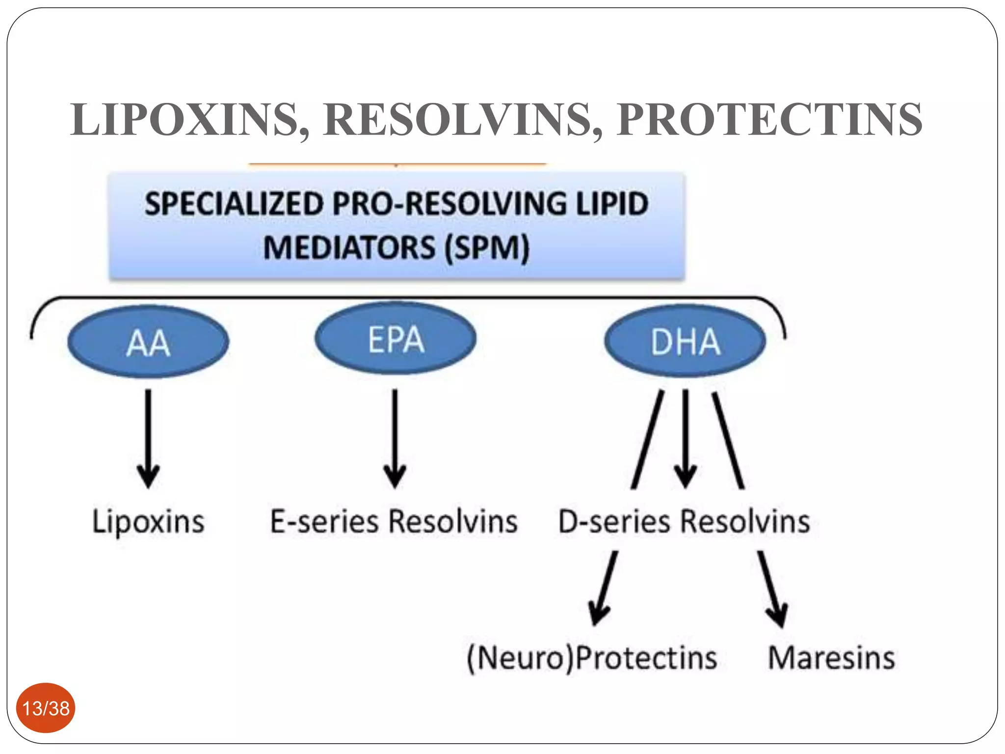 Host Modulation Host modulation therapy | PPTX