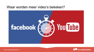 www.socialmediamen.nl
Waar worden meer video’s bekeken?
 