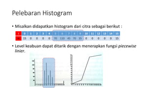 Histogram - Citra Digital | PPTX