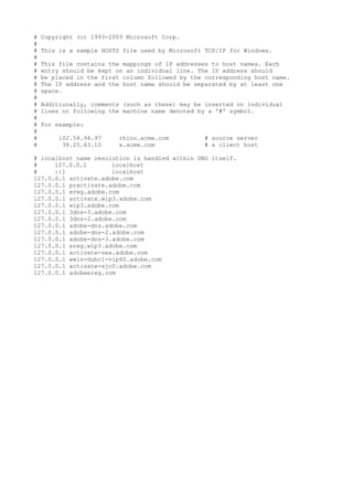 #   Copyright (c) 1993-2009 Microsoft Corp.
#
#   This is a sample HOSTS file used by Microsoft TCP/IP for Windows.
#
#   This file contains the mappings of IP addresses to host names. Each
#   entry should be kept on an individual line. The IP address should
#   be placed in the first column followed by the corresponding host name.
#   The IP address and the host name should be separated by at least one
#   space.
#
#   Additionally, comments (such as these) may be inserted on individual
#   lines or following the machine name denoted by a '#' symbol.
#
#   For example:
#
#       102.54.94.97      rhino.acme.com          # source server
#        38.25.63.10      x.acme.com              # x client host

# localhost name resolution is handled within DNS itself.
#     127.0.0.1       localhost
#     ::1             localhost
127.0.0.1 activate.adobe.com
127.0.0.1 practivate.adobe.com
127.0.0.1 ereg.adobe.com
127.0.0.1 activate.wip3.adobe.com
127.0.0.1 wip3.adobe.com
127.0.0.1 3dns-3.adobe.com
127.0.0.1 3dns-2.adobe.com
127.0.0.1 adobe-dns.adobe.com
127.0.0.1 adobe-dns-2.adobe.com
127.0.0.1 adobe-dns-3.adobe.com
127.0.0.1 ereg.wip3.adobe.com
127.0.0.1 activate-sea.adobe.com
127.0.0.1 wwis-dubc1-vip60.adobe.com
127.0.0.1 activate-sjc0.adobe.com
127.0.0.1 adobeereg.com
 