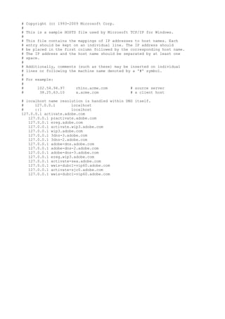 #   Copyright (c) 1993-2009 Microsoft Corp.
#
#   This is a sample HOSTS file used by Microsoft TCP/IP for Windows.
#
#   This file contains the mappings of IP addresses to host names. Each
#   entry should be kept on an individual line. The IP address should
#   be placed in the first column followed by the corresponding host name.
#   The IP address and the host name should be separated by at least one
#   space.
#
#   Additionally, comments (such as these) may be inserted on individual
#   lines or following the machine name denoted by a '#' symbol.
#
#   For example:
#
#        102.54.94.97     rhino.acme.com          # source server
#         38.25.63.10     x.acme.com              # x client host

# localhost name resolution is handled within DNS itself.
#     127.0.0.1       localhost
#     ::1             localhost
127.0.0.1 activate.adobe.com
   127.0.0.1 practivate.adobe.com
   127.0.0.1 ereg.adobe.com
   127.0.0.1 activate.wip3.adobe.com
   127.0.0.1 wip3.adobe.com
   127.0.0.1 3dns-3.adobe.com
   127.0.0.1 3dns-2.adobe.com
   127.0.0.1 adobe-dns.adobe.com
   127.0.0.1 adobe-dns-2.adobe.com
   127.0.0.1 adobe-dns-3.adobe.com
   127.0.0.1 ereg.wip3.adobe.com
   127.0.0.1 activate-sea.adobe.com
   127.0.0.1 wwis-dubc1-vip60.adobe.com
   127.0.0.1 activate-sjc0.adobe.com
   127.0.0.1 wwis-dubc1-vip60.adobe.com
 