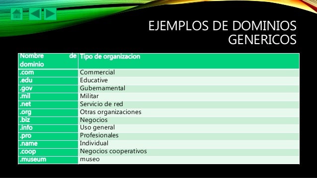 Hosts, dominio, website presentation