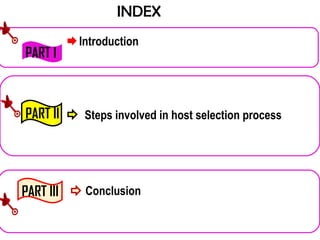 Host selection process by parasitoids -SSNAIK TNAU | PPT | Gardening ...
