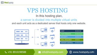 VPS HOSTING
In this hosting plan,
a server is divided into multiple virtual units
and each unit acts as a dedicated server that hosts only one website.
9
 