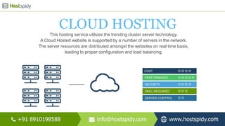 CLOUD HOSTING
This hosting service utilizes the trending cluster server technology.
A Cloud Hosted website is supported by a number of servers in the network.
The server resources are distributed amongst the websites on real time basis,
leading to proper configuration and load balancing.
11
 