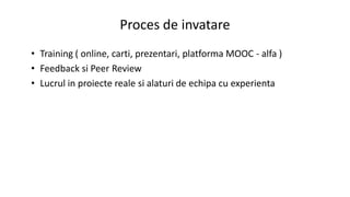 Hostway - Cariere - Intro 