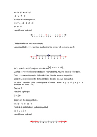 x – 7 < 3 Y x – 7 > –3
–3 < x – 7 < 3
Sume 7 en cada expresión.
-3 + 7 < x - 7 + 7 < 3 + 7
4 < x <10
La gráfica se vería así:
Desigualdades de valor absoluto (>):
La desigualdad | x | > 4 significa que la distancia entre x y 0 es mayor que 4.
Así, x < -4 O x > 4. El conjunto solución es .
Cuando se resuelven desigualdades de valor absoluto, hay dos casos a considerar.
Caso 1: La expresión dentro de los símbolos de valor absoluto es positiva.
Caso 2: La expresión dentro de los símbolos de valor absoluto es negativa.
En otras palabras, para cualesquiera números reales a y b, si | a | > b,
entonces a > b O a < - b.
Ejemplo 2:
Resuelva y grafique.
Separe en dos desigualdades.
Reste 2 de cada lado en cada desigualdad.
La gráfica se vería así:
 