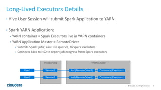 19© Cloudera, Inc. All rights reserved.
Long-Lived Executors Details
• Hive User Session will submit Spark Application to YARN
• Spark YARN Application:
• YARN container = Spark Executors live in YARN containers
• YARN Application Master = RemoteDriver
• Submits Spark ‘jobs’, aka Hive queries, to Spark executors
• Connects back to HS2 to report job progress from Spark executors
User1
User2
HiveServer2
Session1
Session2
YARN Cluster
AM (RemoteDriver1) Containers (Executors)
AM (RemoteDriver2) Containers (Executors)
 