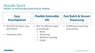 3© Cloudera, Inc. All rights reserved.
Apache Spark
Flexible, in-memory data processing for Hadoop
Easy
Development
Flexible Extensible
API
Fast Batch & Stream
Processing
• Rich APIs for Scala, Java,
and Python
• Interactive shell
• APIs for different types
of workloads:
• Batch
• Streaming
• Machine Learning
• Graph
• In-Memory processing
and caching
 