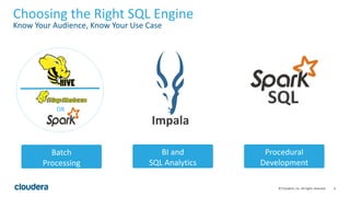 6© Cloudera, Inc. All rights reserved.
Choosing the Right SQL Engine
Know Your Audience, Know Your Use Case
Batch
Processing
BI and
SQL Analytics
Procedural
Development
SQLOR
Impala
 
